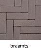 21x7x8cm strak (zonder facet) braamts